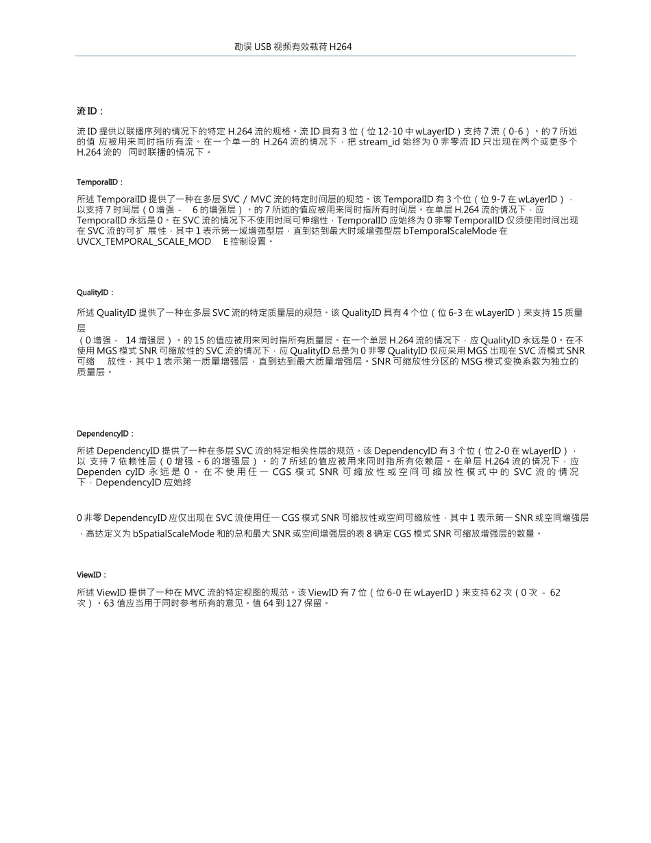 Video_Payload_H264_09Aug2011_errata中文版完整文件_第2页