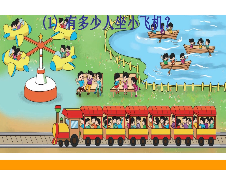 《初步认识乘法意义》_第2页