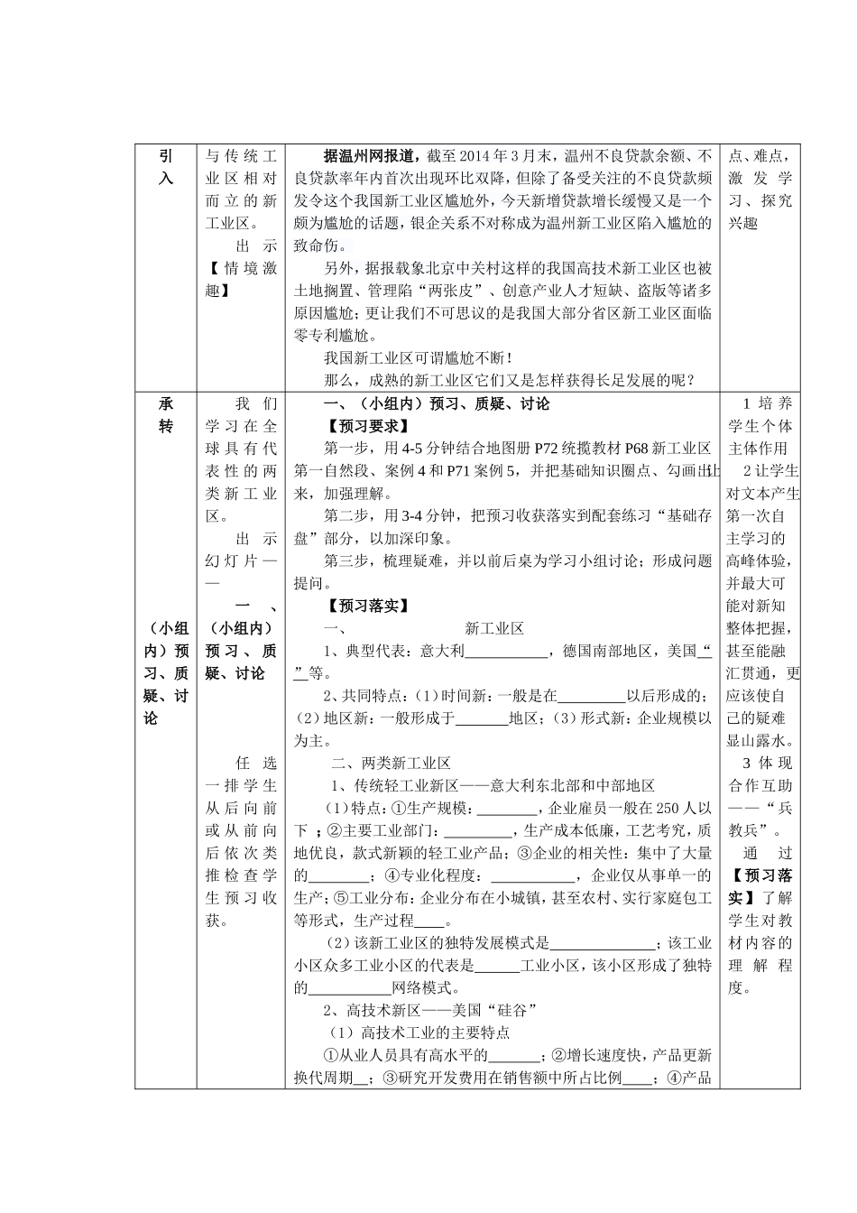 第三节传统工业区与新工业区教案_第2页