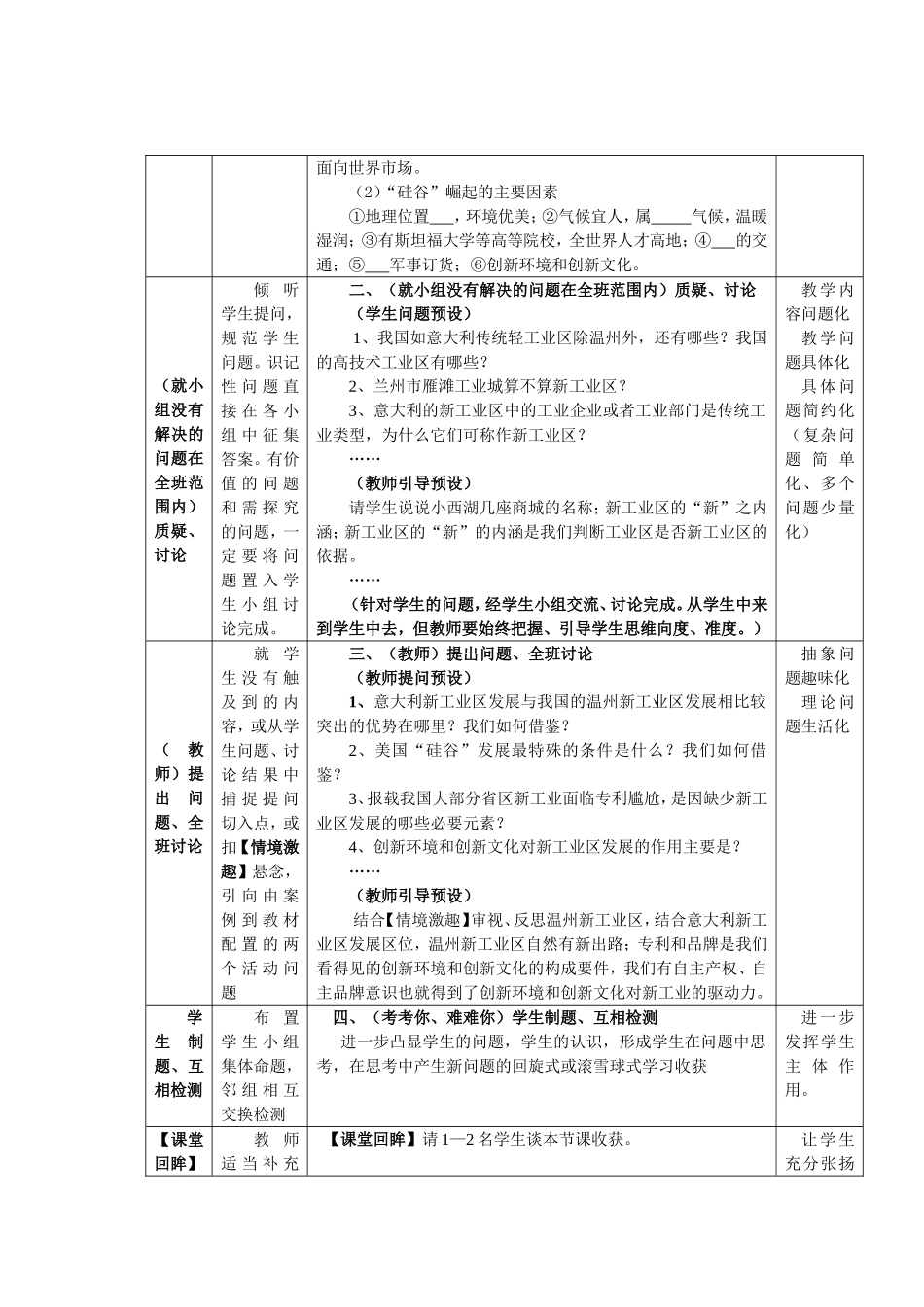 第三节传统工业区与新工业区教案_第3页