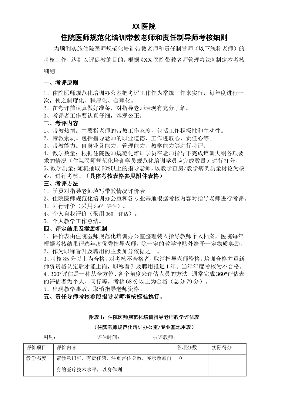 XX医院住院医师规范化培训带教老师和责任制导师考核细则附8套考核表格_第1页