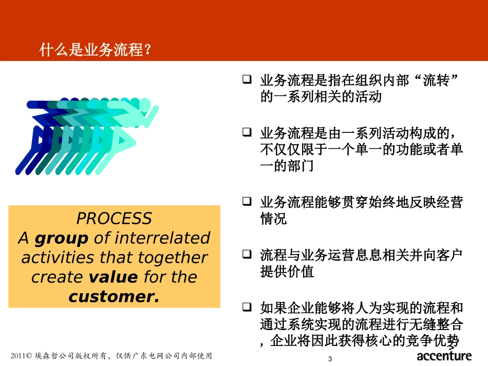 埃森哲-业务流程重组方法论培训(经典版)_第3页