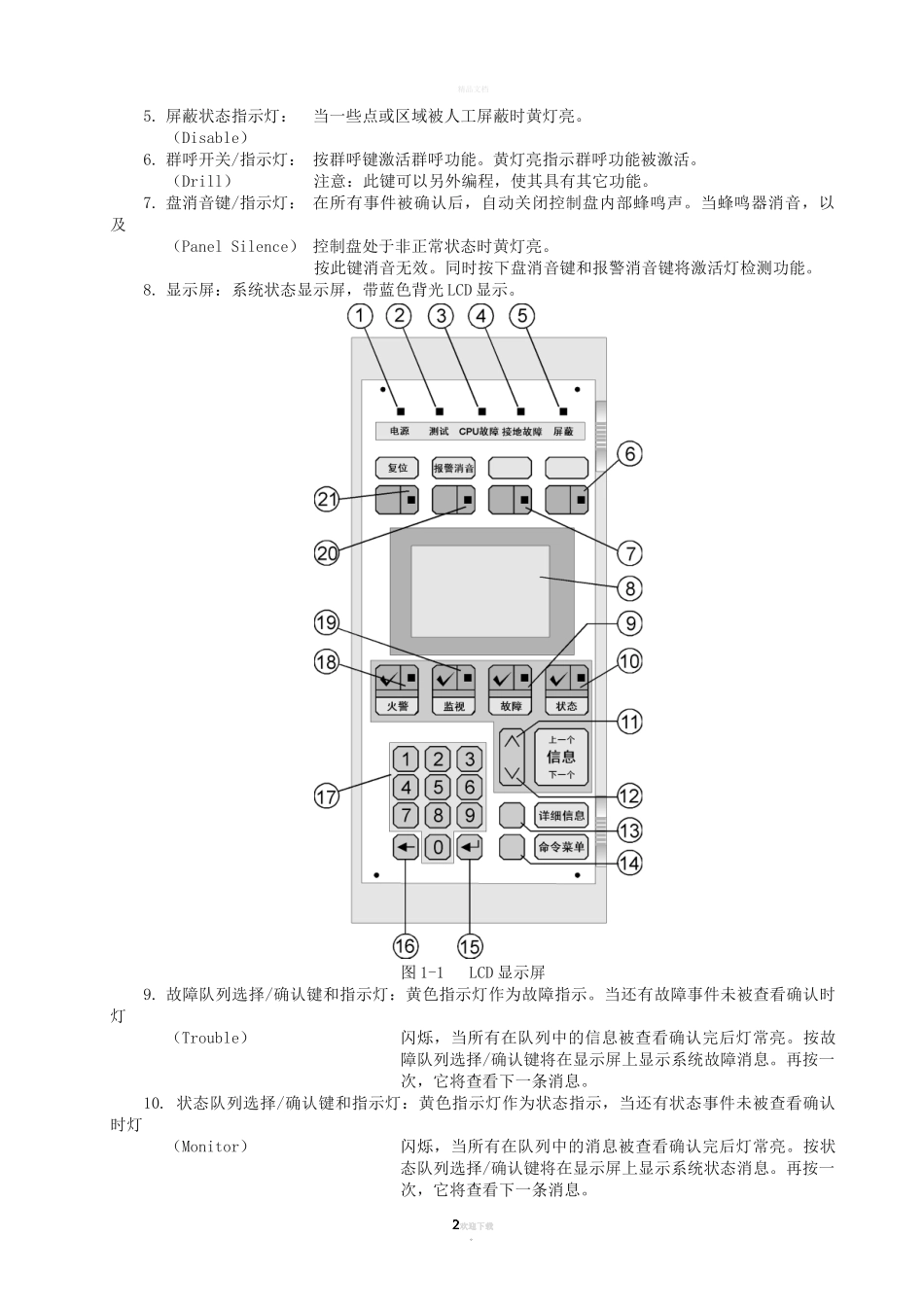 爱德华消防主机EST3操作手册_第3页