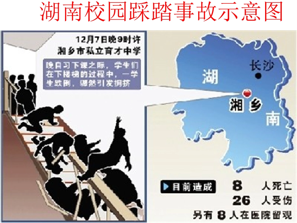 安全教育公开课-课件_第2页