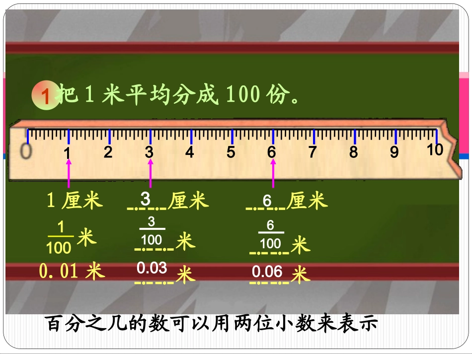 小数的产生和意义_第2页