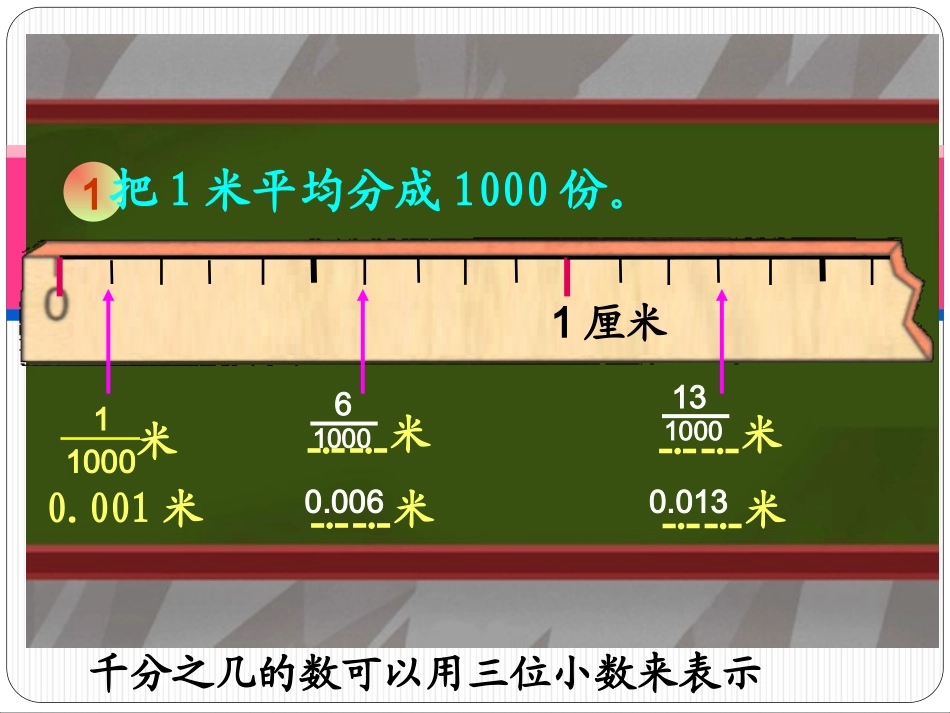 小数的产生和意义_第3页