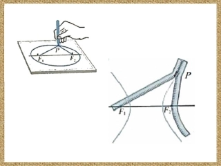 双曲线的标准方程(新授125开课