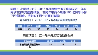 5.3用统计图描述数据