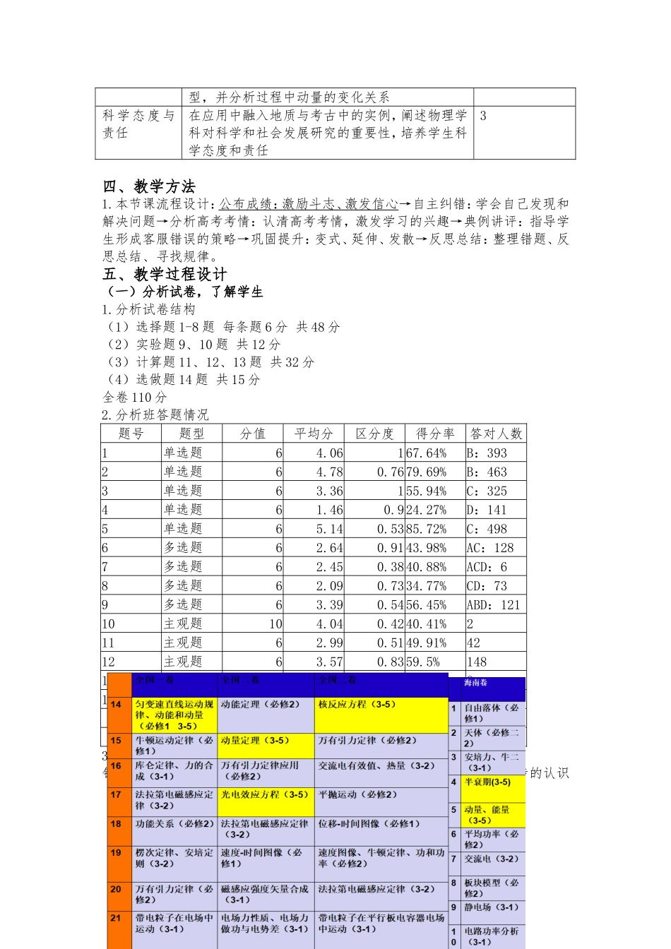 本章复习与检测_第2页