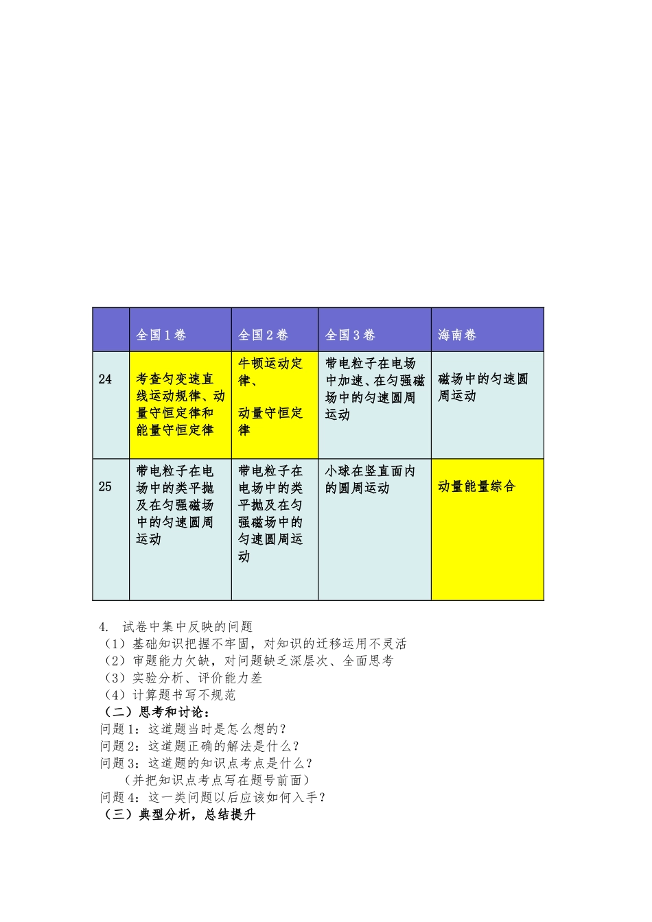 本章复习与检测_第3页