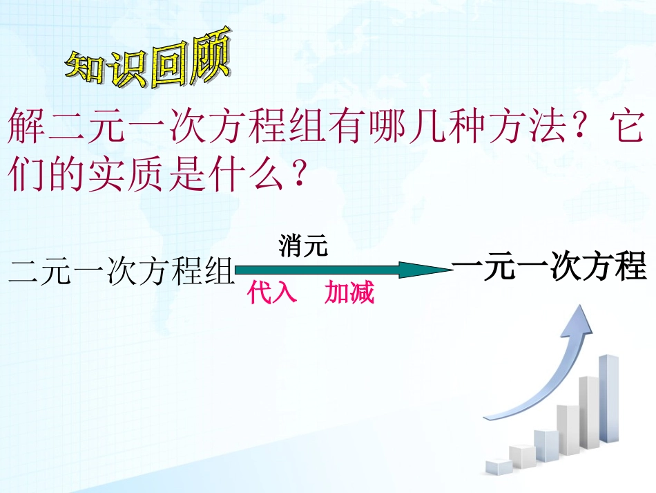 三元一次方程组的解法2-(3)_第3页