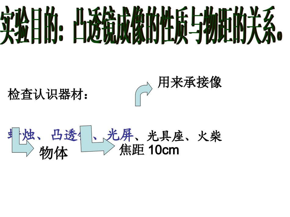 三、探究凸透镜成像的规律-(3)_第3页