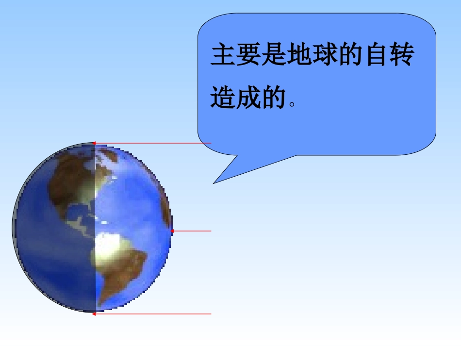 (鄂教版)六年级科学上册课件谁先看到日出3_第3页