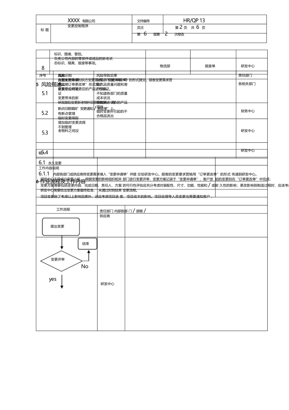 变更控制程序(包含永久变更、临时变更)_第3页