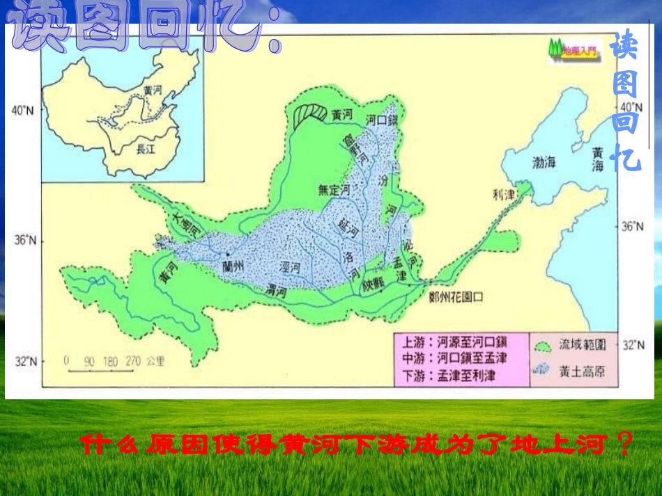 广东省珠海九中八年级地理-81《黄土高原-》课件_第2页