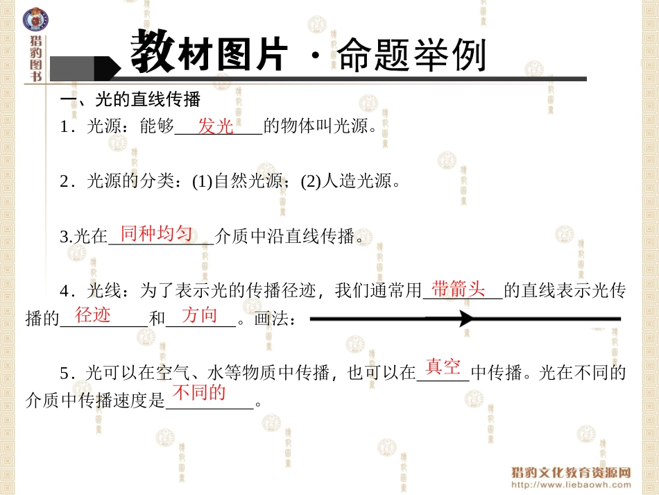 三、学生实验：探究平面镜成像_第2页