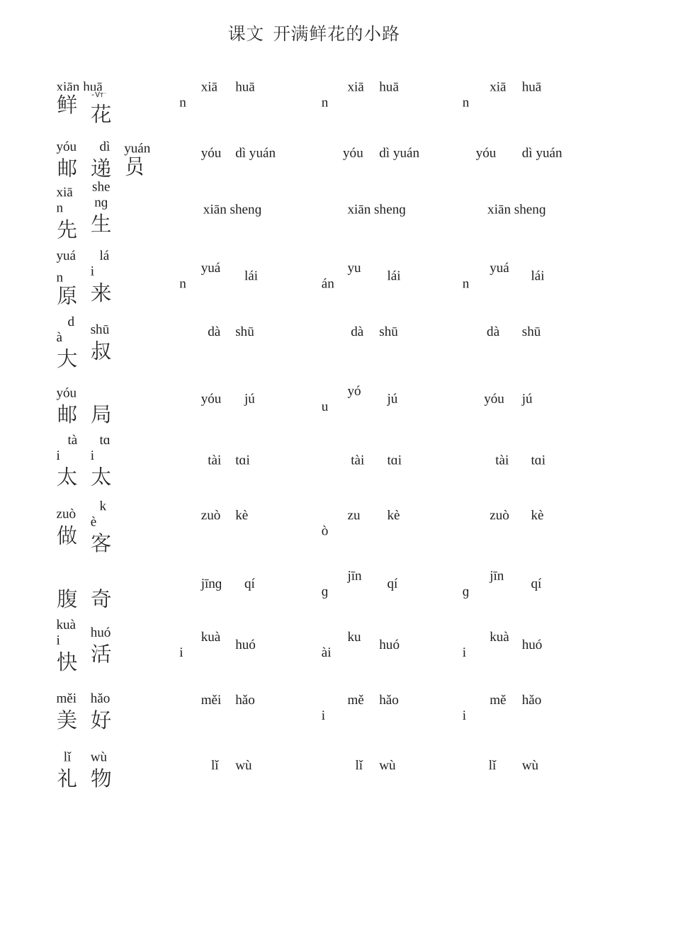 部编小学语文二年级下册-词语表-拼音默写_第2页