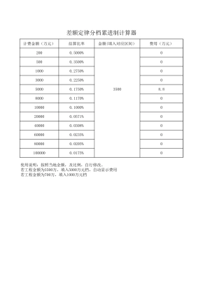 差额定率分档累进法计算