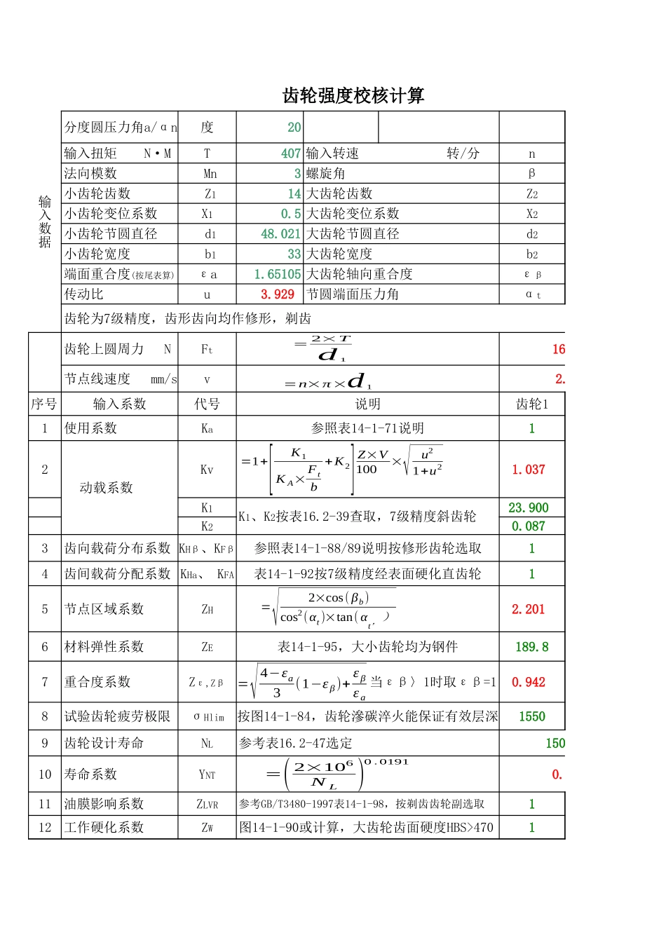 齿轮强度校核及重合度计算(已优化)_第1页