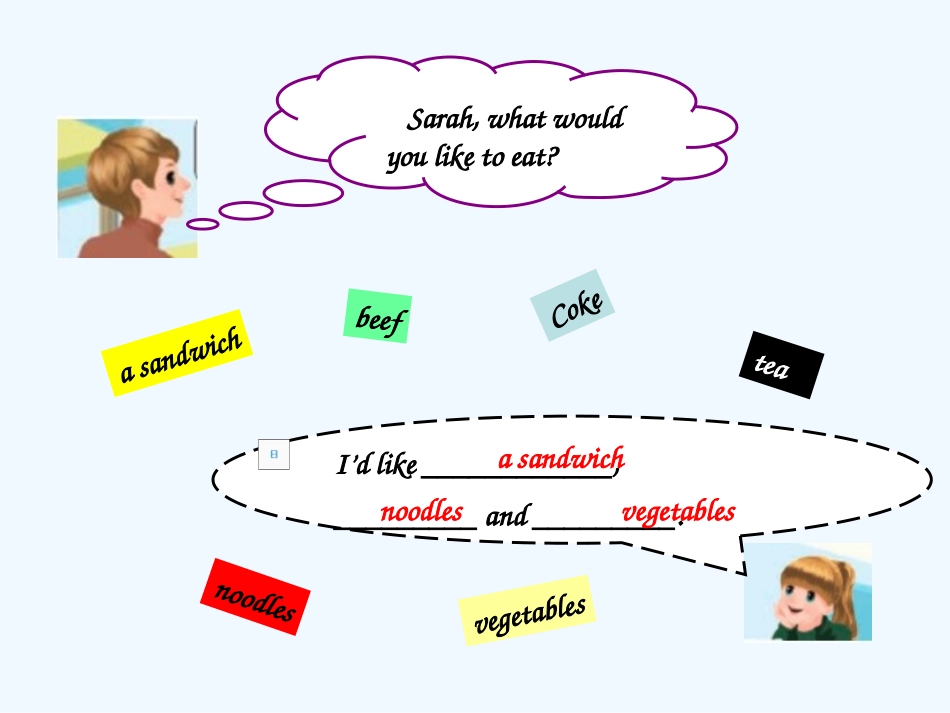 PEP5-Unit-3-What-would-you-like-A-Let's-learn_第2页