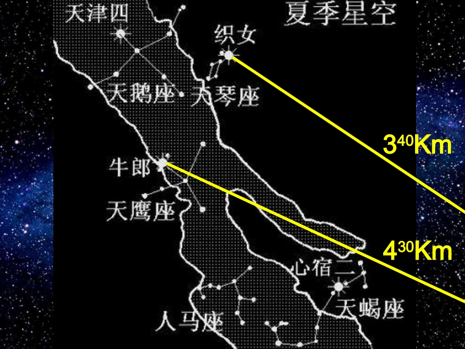 8.2幂的乘方与积的乘方_第2页