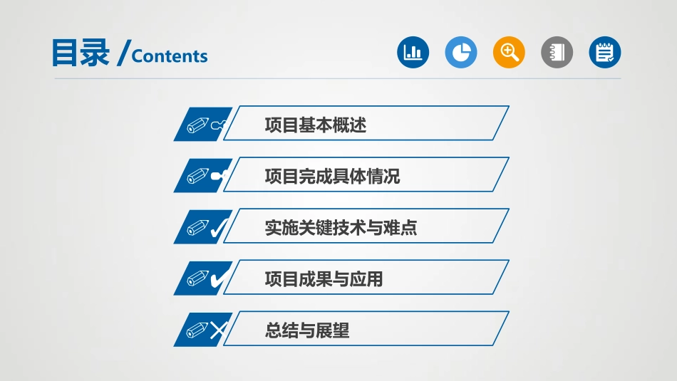 创新项目汇报_第3页