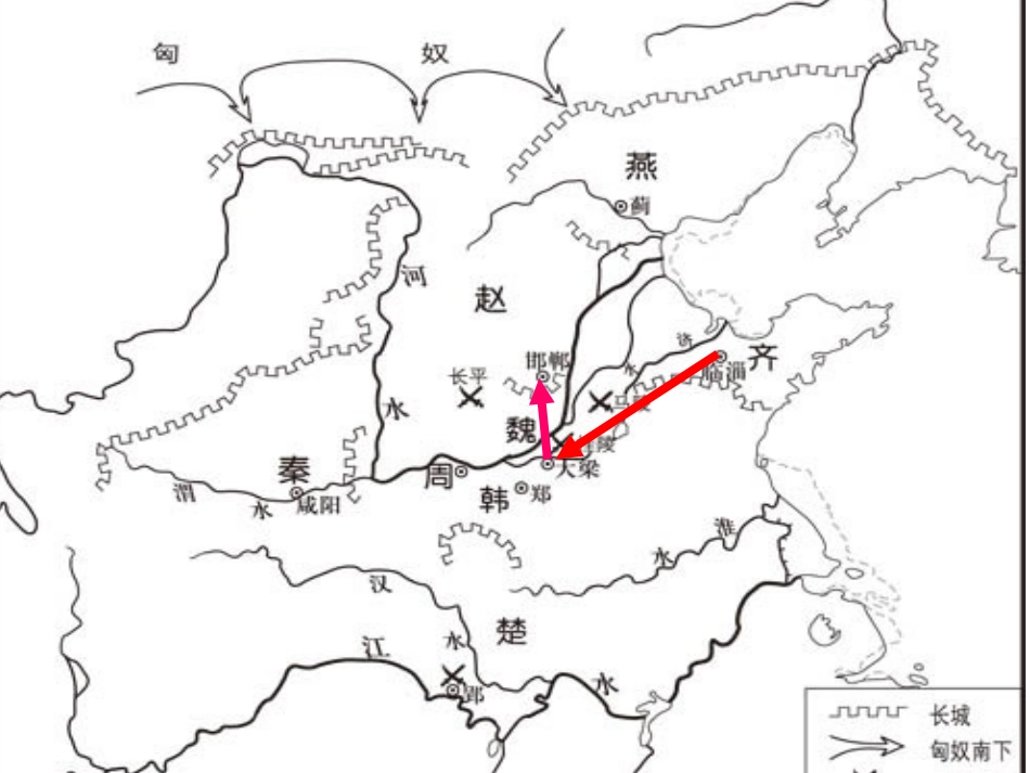 《围魏救赵》重点提问_第2页