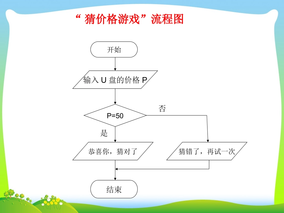 活动一用IF语句实现简单选择结构_第1页