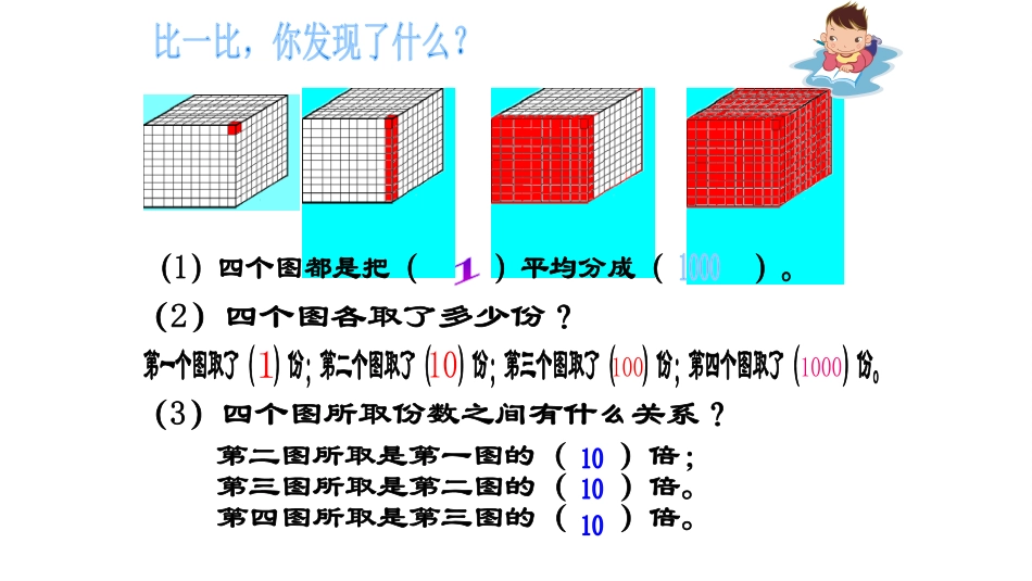 人教2011版小学数学四年级覃炳柱《小数点移动引起小数大小的变化》_第3页