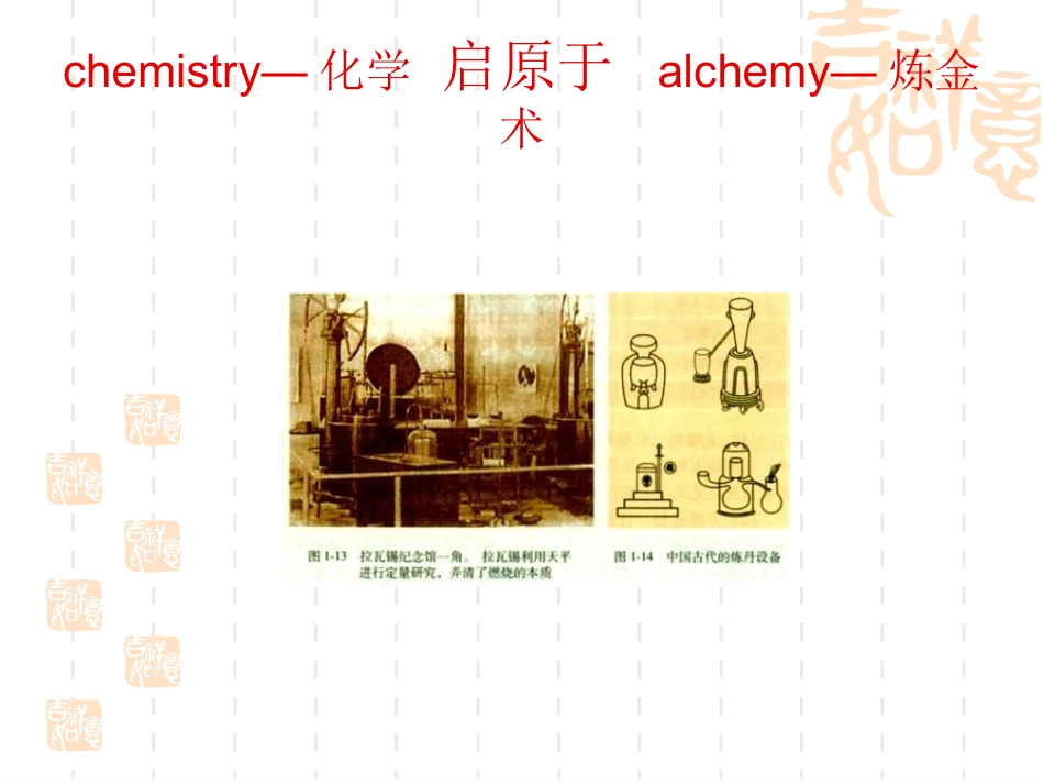 第1节化学给我们带来什么-(5)_第2页