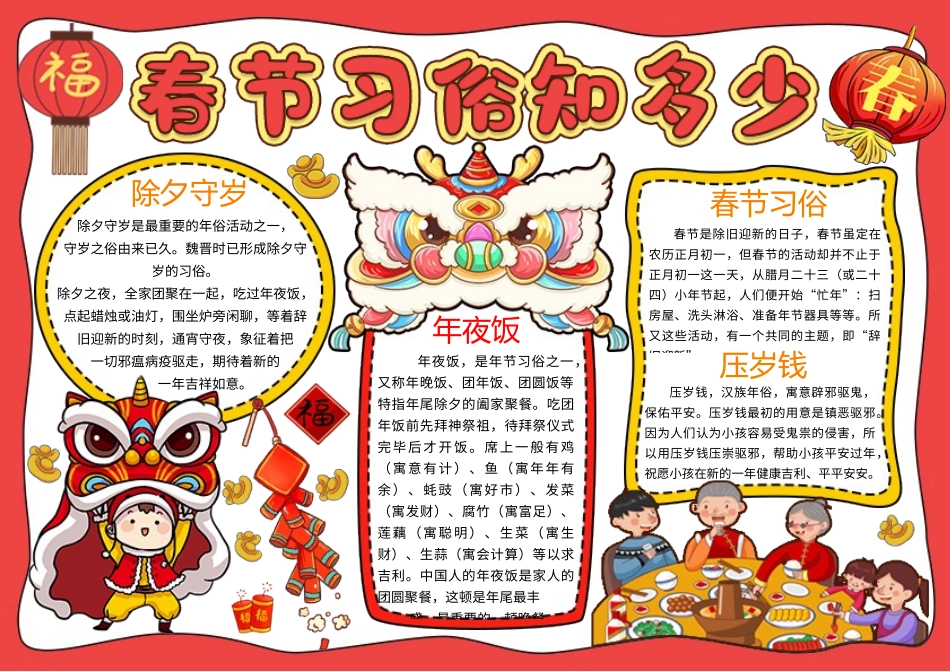 春节习俗手抄报_第1页