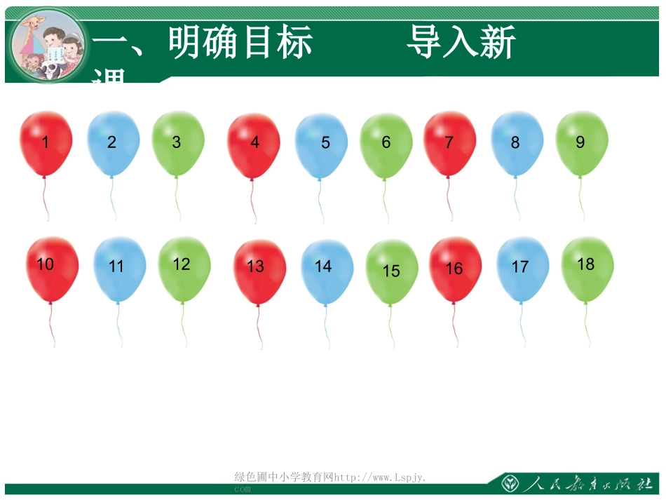 小学数学人教2011课标版二年级有余数的除法--高昌区第一小学--热孜宛古丽·艾尼_第2页