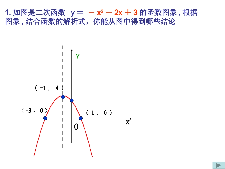 新人教版九年级下数学课件26.1.2二次函数图像和性质_第2页