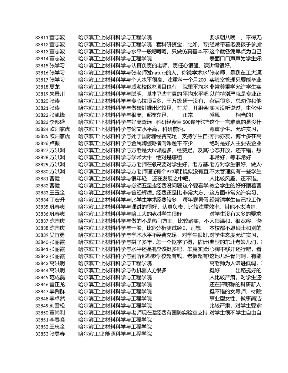 导师评价完整_第2页