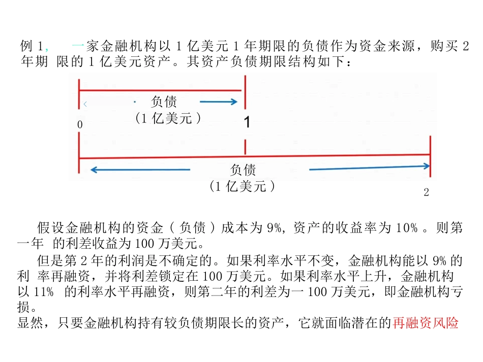 第3章利率风险管理课件_第3页