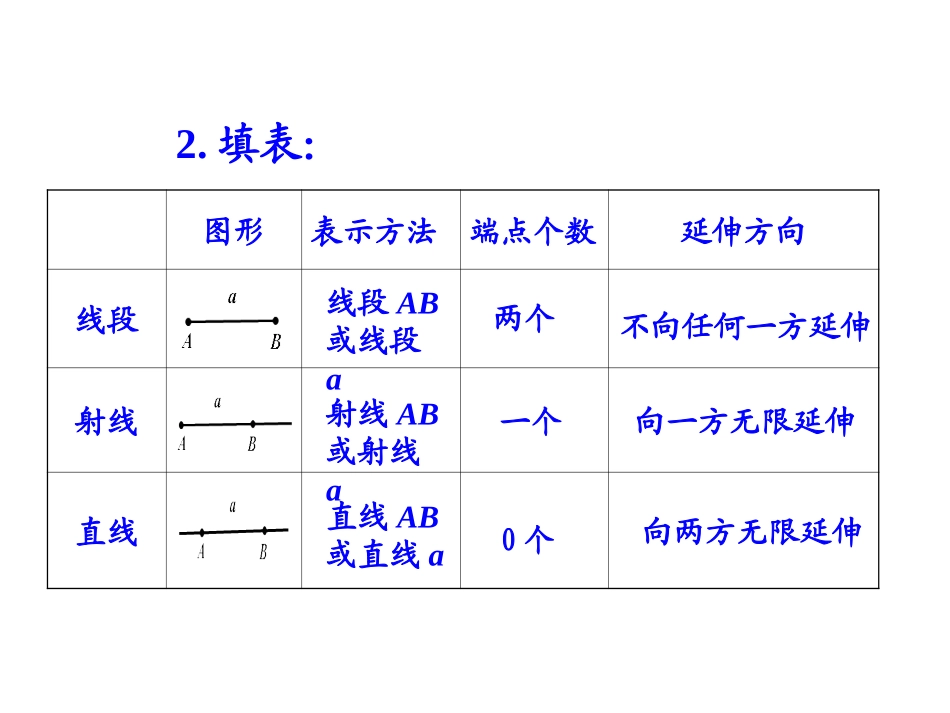 4.3.1角(1)_第2页