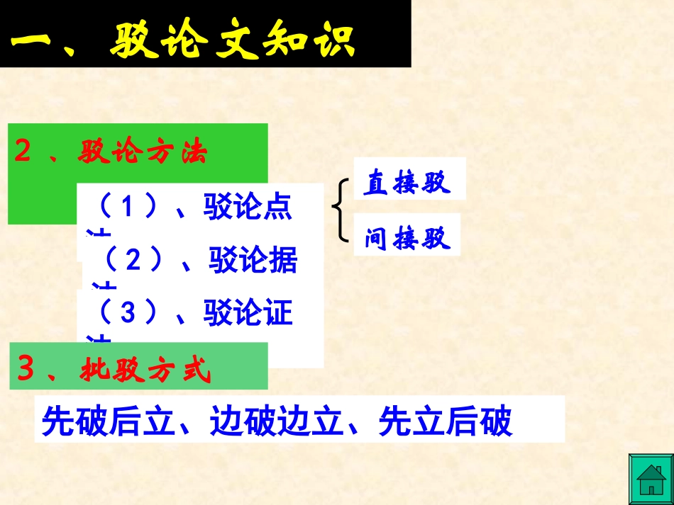 中国人失掉自信力了吗ppt[1]_第3页