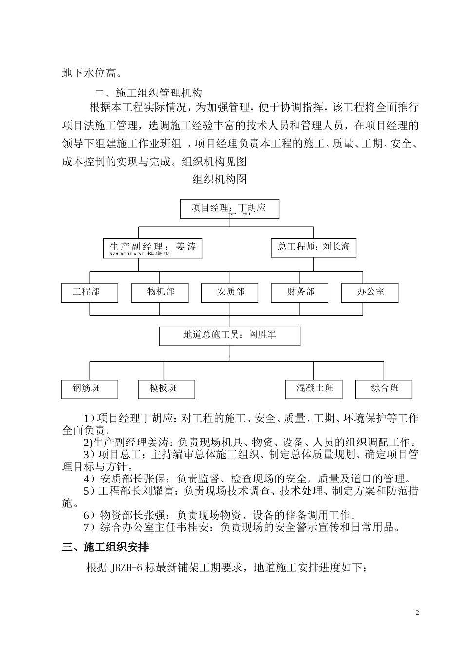 站场改造施工旅客地道重大危险源及卡控措施_第3页