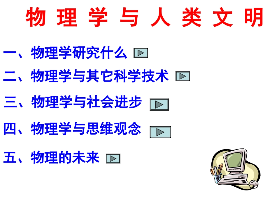物理学与人类文明_第2页
