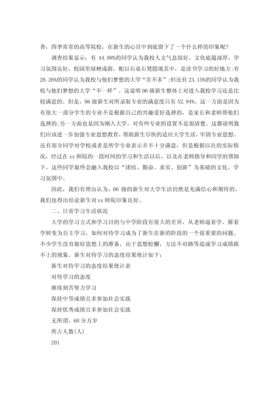 2020年思想调查报告4篇 _第2页