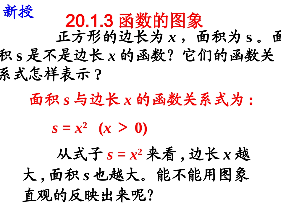 函数的图像1_第1页