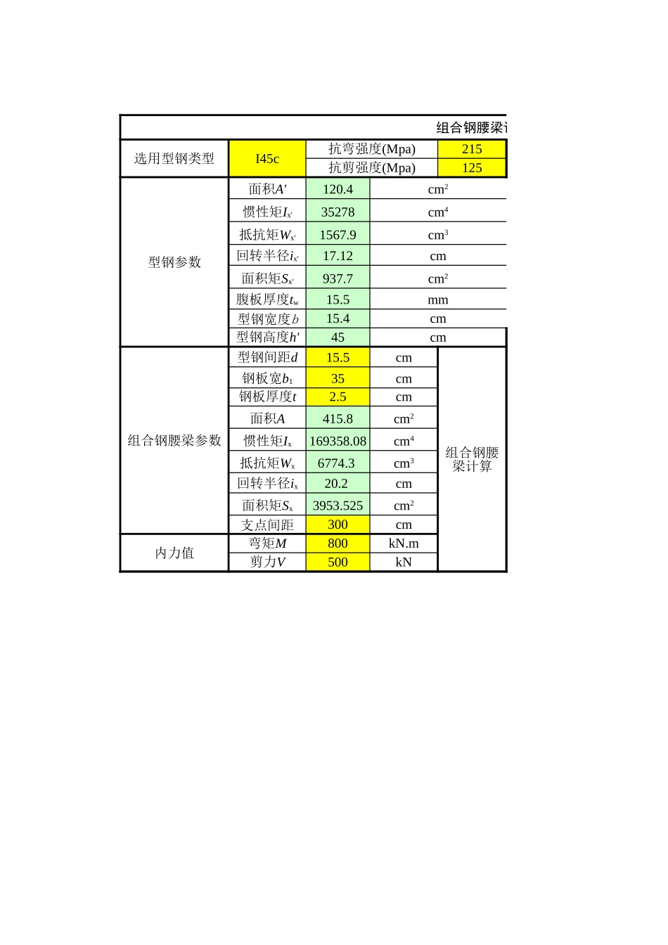 钢腰梁计算(可编辑-含型钢截面参数表)_第1页