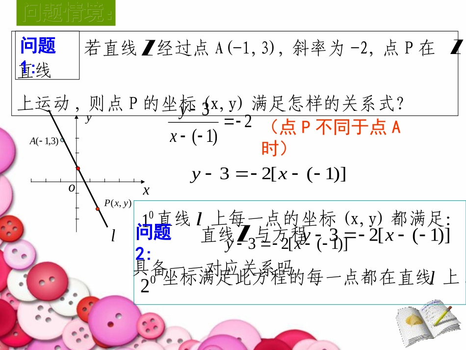 7.2.1直线的一般方_第2页
