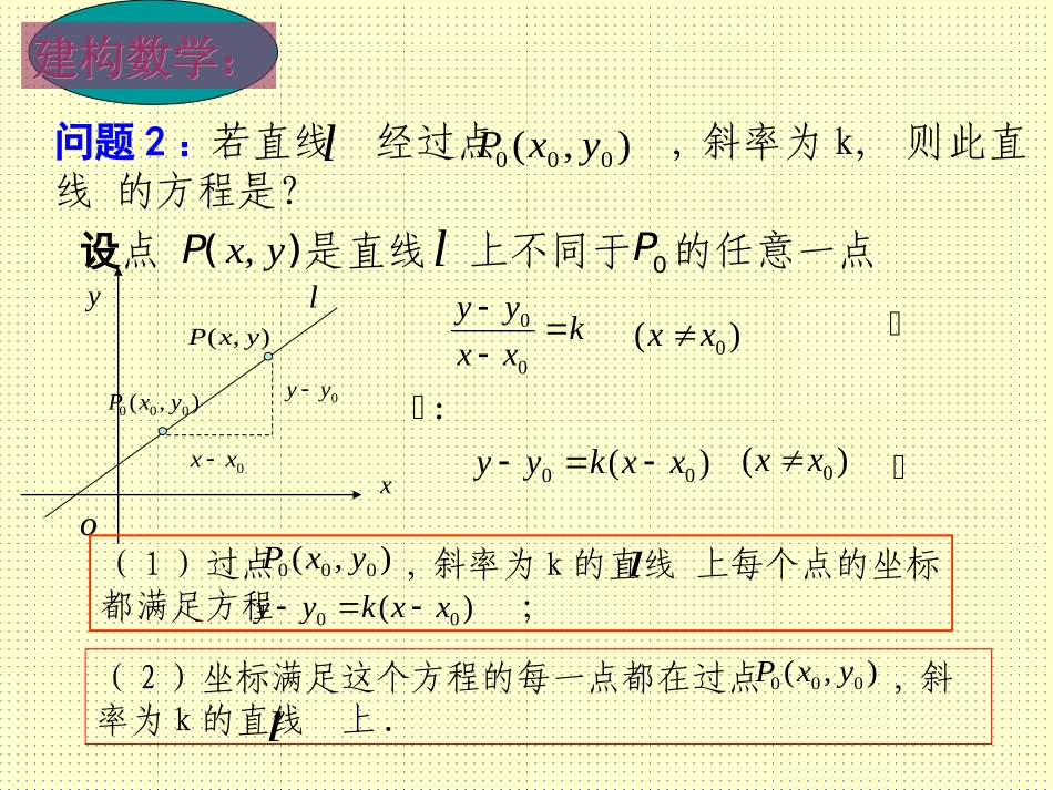 7.2.1直线的一般方_第3页