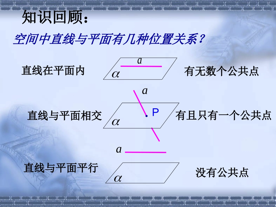 14.3空间直线与平面的位置关系_第2页
