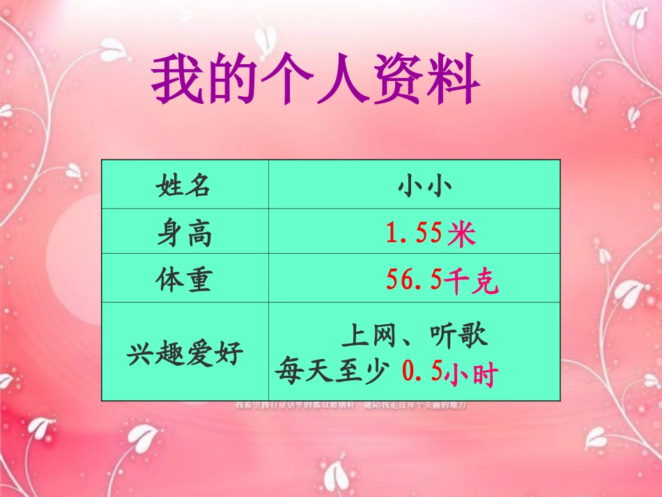 小数的产生和意义-(5)_第3页