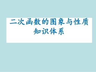二次函数的图像与性质知识体系