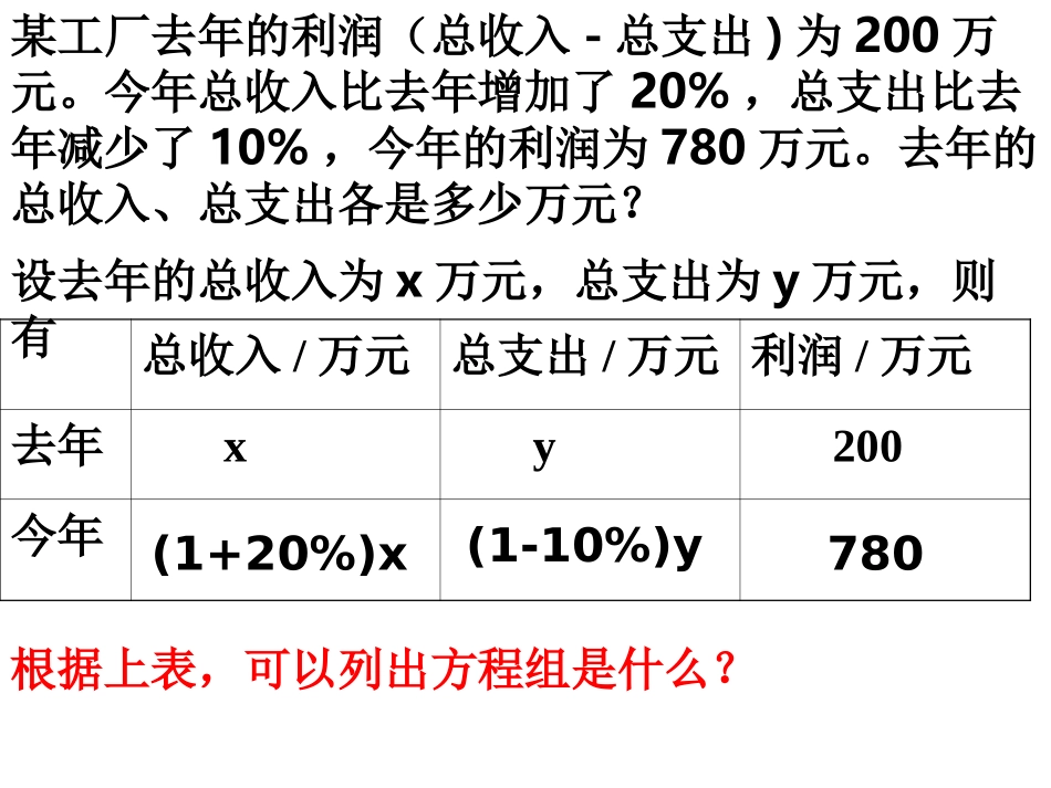 4应用二元一次方程组—增收节支_第2页