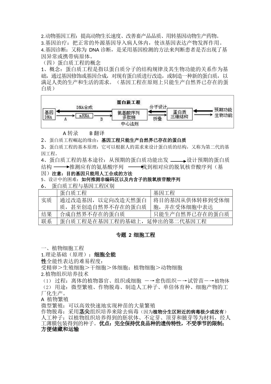 高中生物选修3知识点清单_第3页