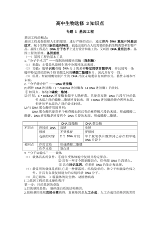 高中生物选修3知识点清单